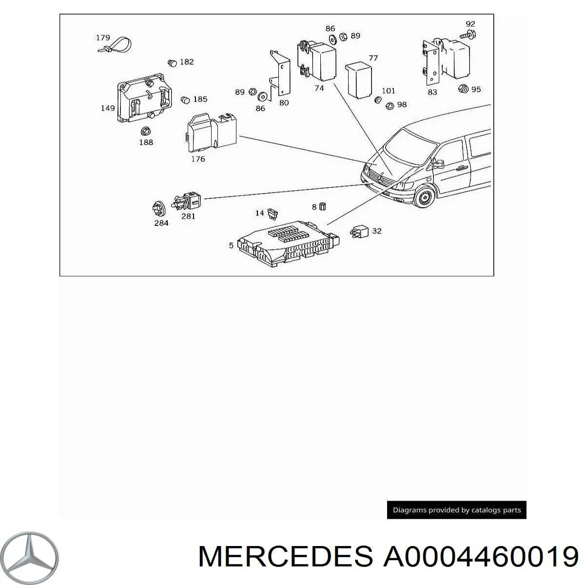  Bloque confort para Mercedes Vito 638