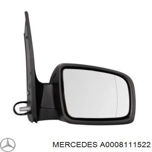 A0008111522 Mercedes superposicion(cubierta De Espejo Retrovisor Derecho)