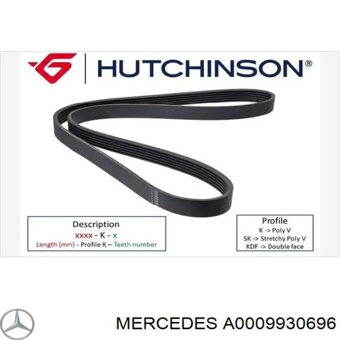 A0009930696 Mercedes correa trapezoidal