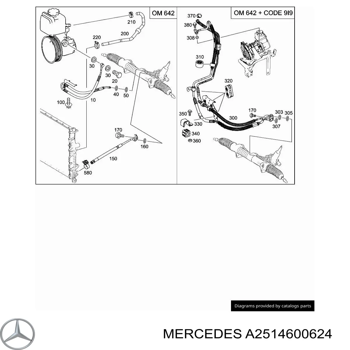  Manguera hidráulica de alta presión, desde la bomba al mecanismo dirección para Mercedes R W251