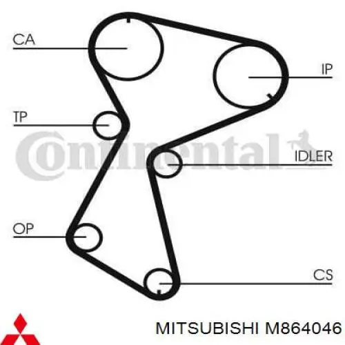  Correa distribucion para Volvo 340/360 343, 345