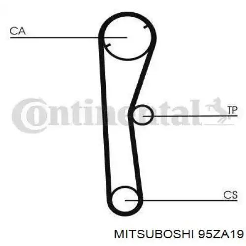 95ZA19 Mitsuboshi correa distribucion