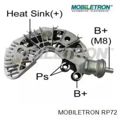  Tapa de el generador para Nissan Rogue T32U