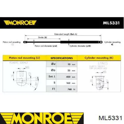  Amortiguador de maletero para Renault Twingo 1 