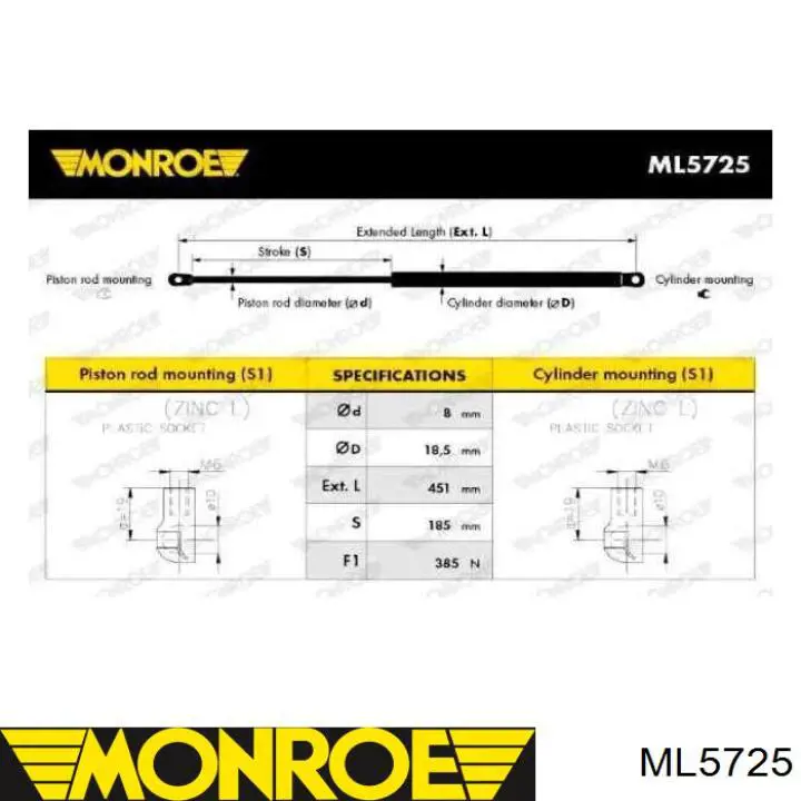  Amortiguador de maletero para Renault Clio 3 