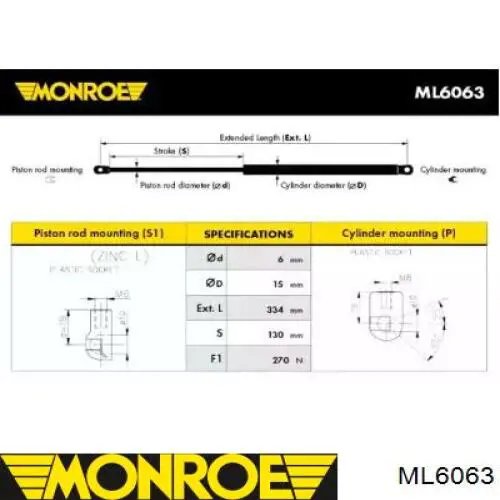  Amortiguador Para Porton Trasero (3/5 Puertas Traseras (Lisas) para Renault Laguna 3 