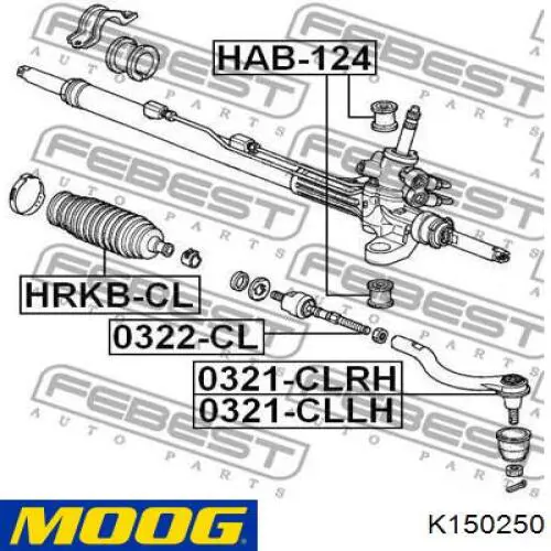 K150250 Moog fuelle, dirección