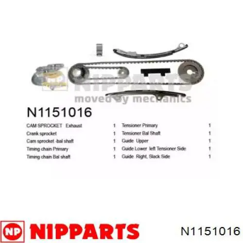  Kit de cadenas de distribución para Nissan Rogue T32U