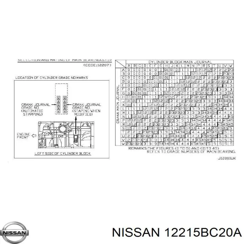  Juego de cojinetes de cigüeñal, estándar, (STD) para Nissan Versa E12X