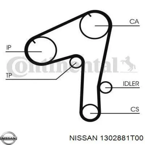 1302881T00 Nissan correa distribucion