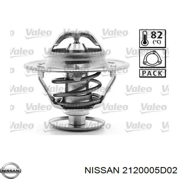 2120005D02 Nissan termostato, refrigerante