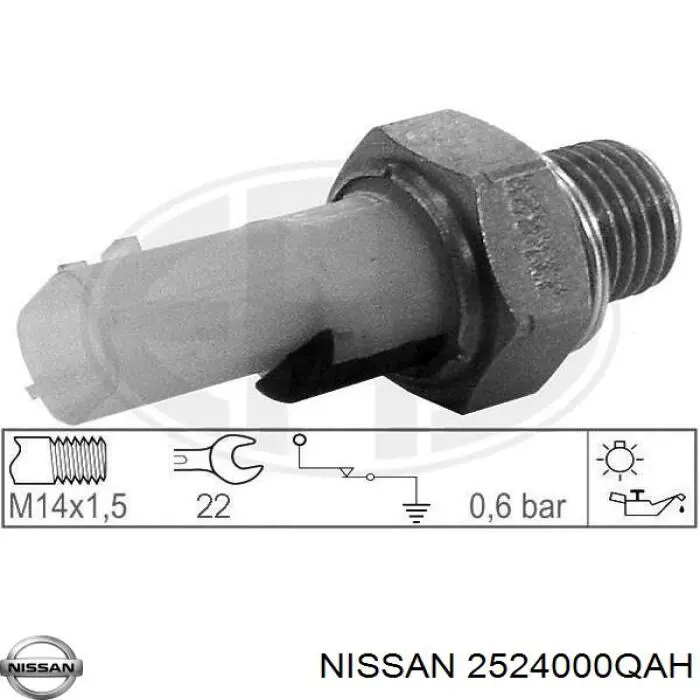 2524000QAH Nissan indicador, presión del aceite