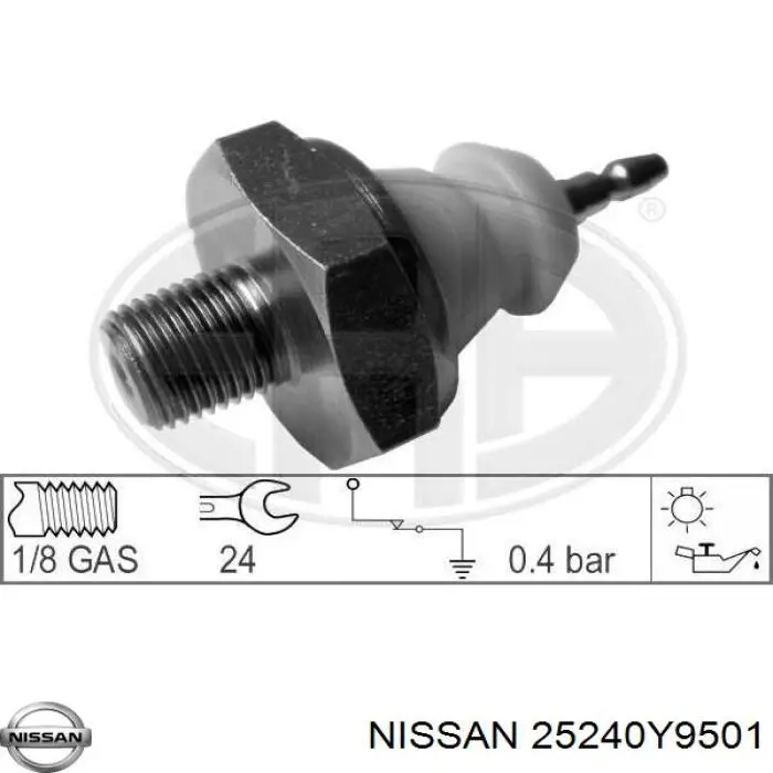 25240Y9501 Nissan indicador, presión del aceite