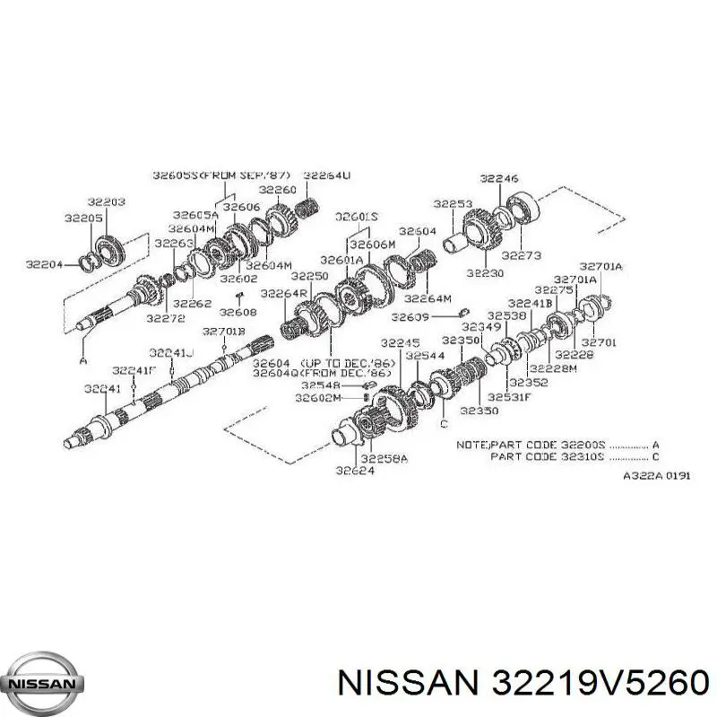  Rodamiento caja de cambios para Nissan Terrano 2 