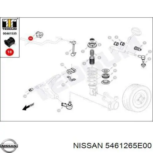 NMS2360 NIPPON MOTORS casquillo de barra estabilizadora delantera