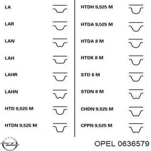 0636579 Opel correa distribucion