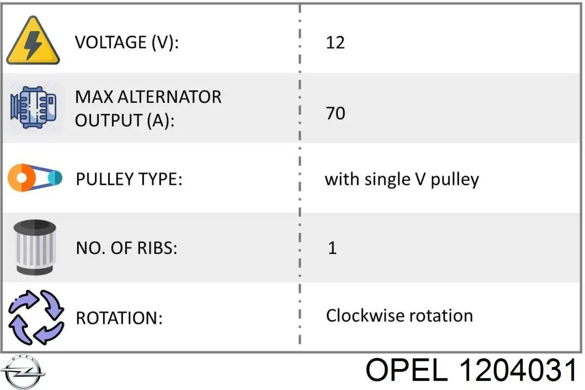 1204031 Opel alternador