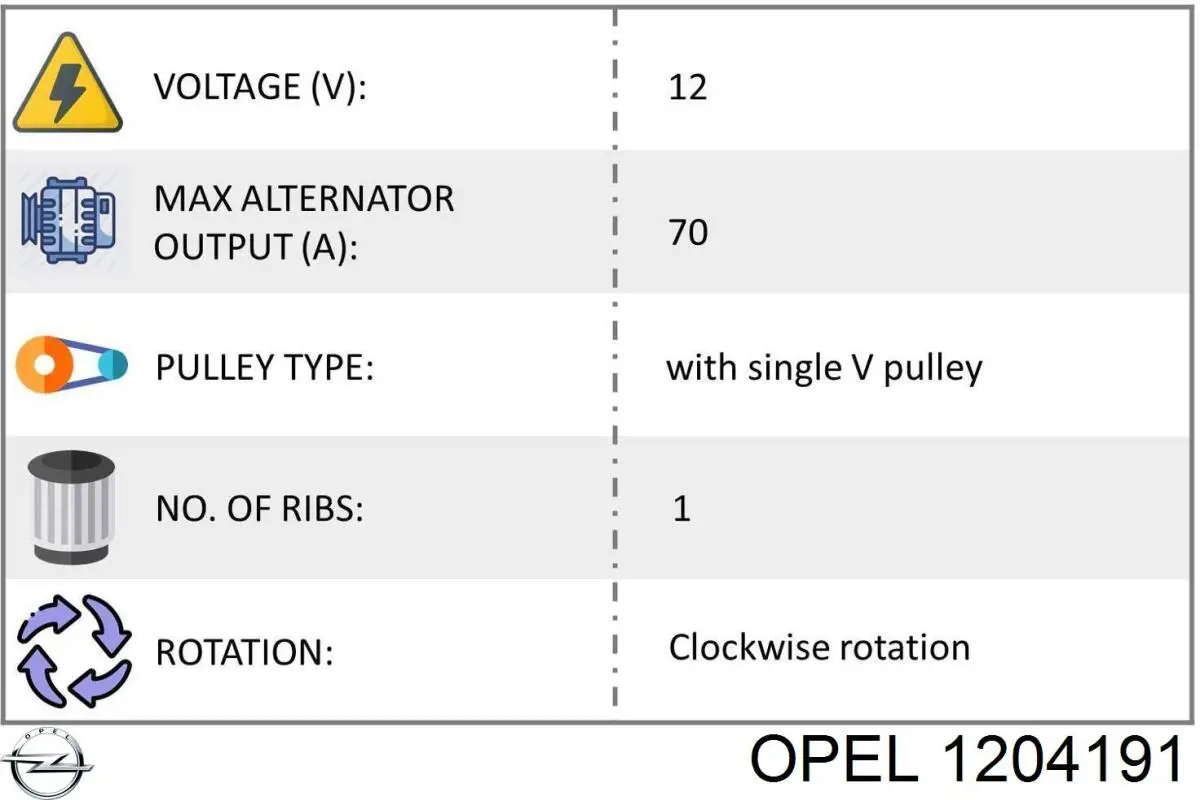 1204191 Opel alternador