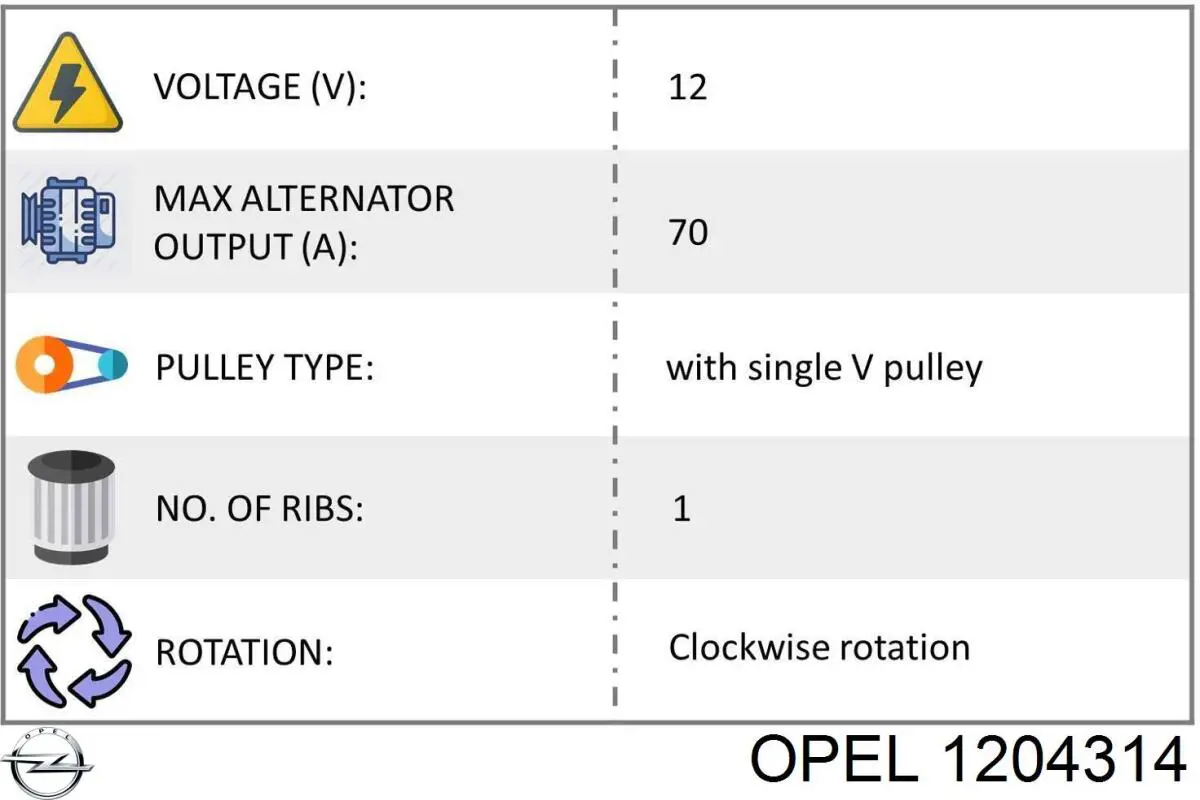 1204314 Opel alternador