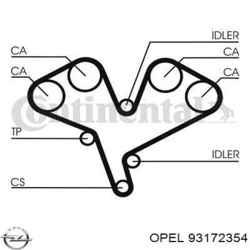 93172354 Opel kit correa de distribución