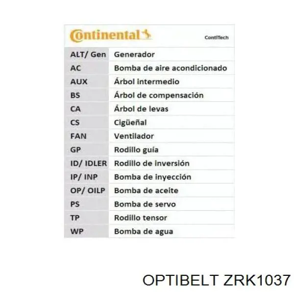 ZRK 1037 Optibelt correa distribucion