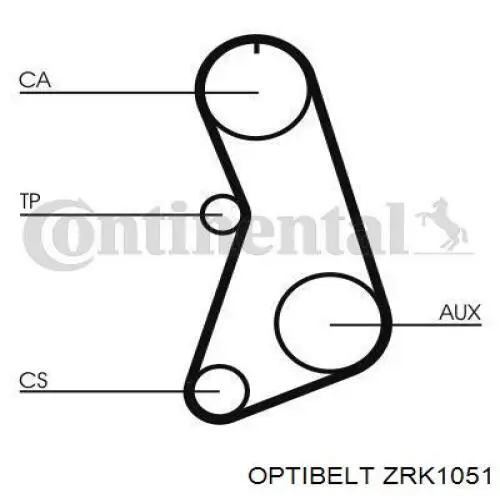 ZRK1051 Optibelt correa distribucion