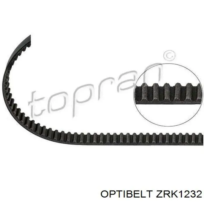 ZRK1232 Optibelt correa distribucion