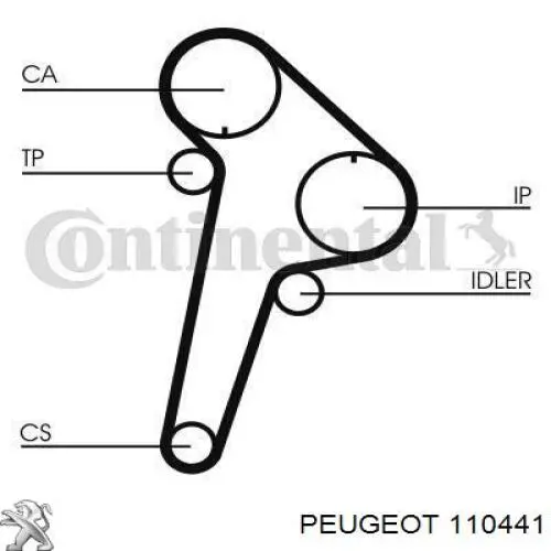  Junta, adaptador de filtro de aceite para Peugeot 607 9D, 9U