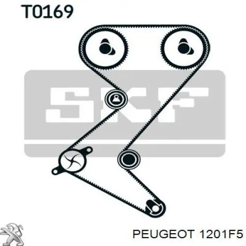 1201F5 Peugeot/Citroen bomba de agua