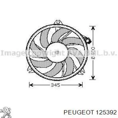 125392 Peugeot/Citroen ventilador (rodete +motor refrigeración del motor con electromotor completo)