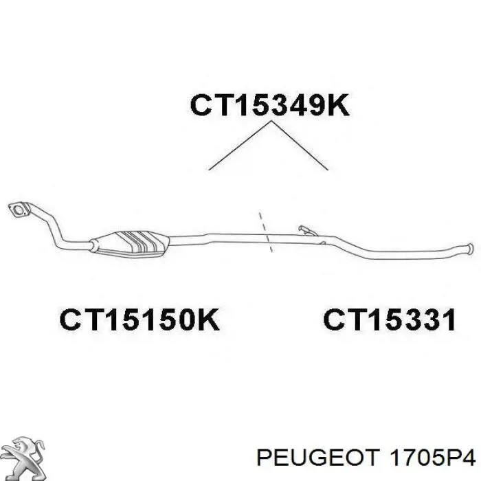 1705P4 Peugeot/Citroen 