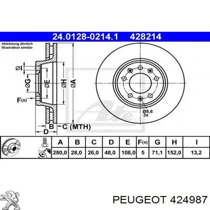 424987 Peugeot/Citroen freno de disco delantero