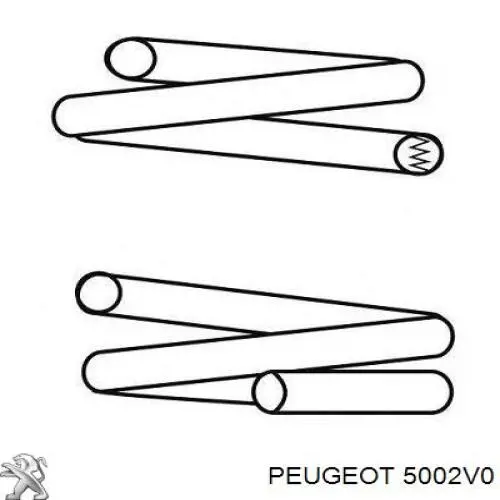 5002V0 Peugeot/Citroen muelle de suspensión eje delantero