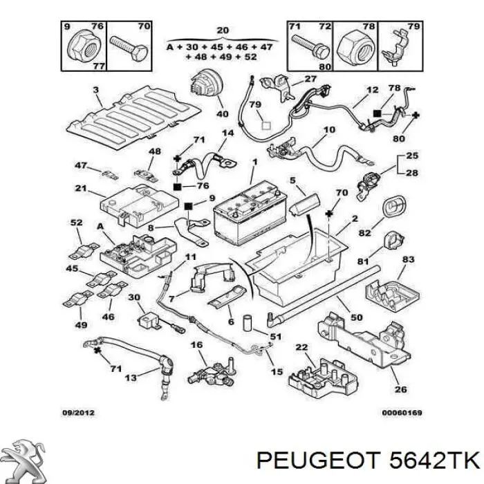 5642TK Peugeot/Citroen 