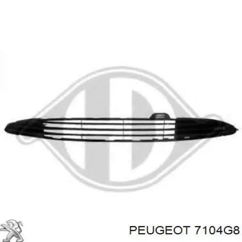 7104G8 Peugeot/Citroen soporte de radiador completo