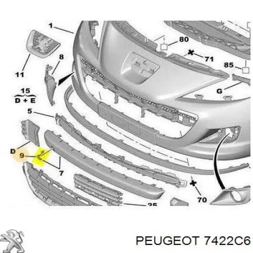 7422C6 Peugeot/Citroen cobertura de parachoques, enganche de remolque, delantera