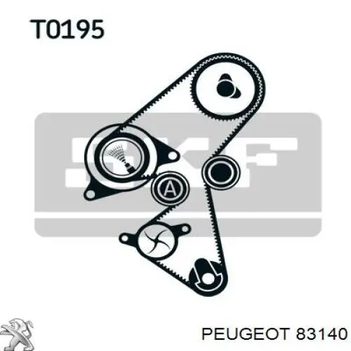 83140 Peugeot/Citroen kit correa de distribución