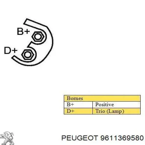 9611369580 Peugeot/Citroen alternador