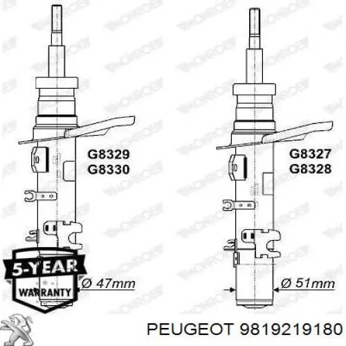 9819219180 Peugeot/Citroen amortiguador delantero izquierdo