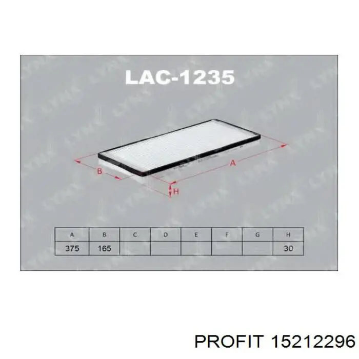 1521-2296 Profit filtro de habitáculo