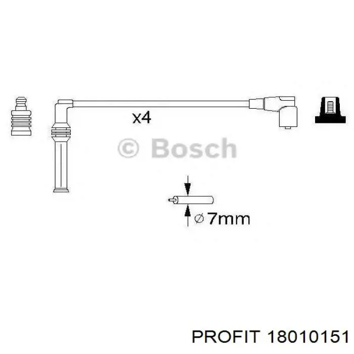 1801-0151 Profit juego de cables de encendido