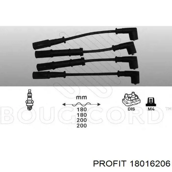 1801-6206 Profit juego de cables de encendido