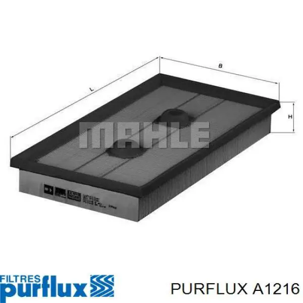 A1216 Purflux filtro de aire