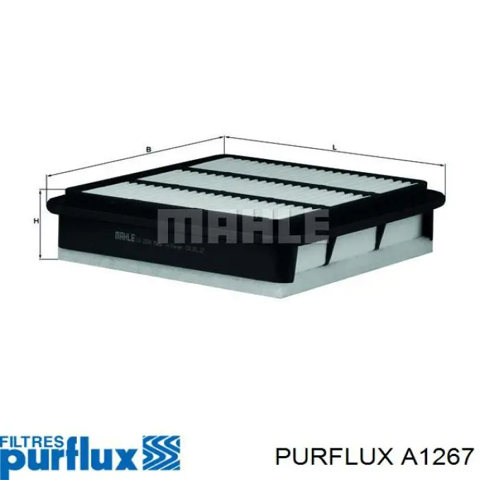 A1267 Purflux filtro de aire