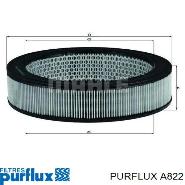 A822 Purflux filtro de aire