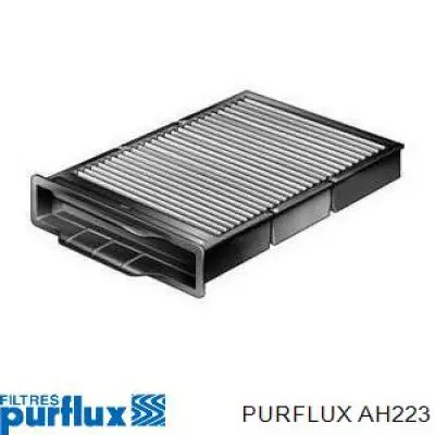 AH223 Purflux filtro de habitáculo