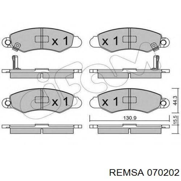 0702.02 Remsa pastillas de freno delanteras