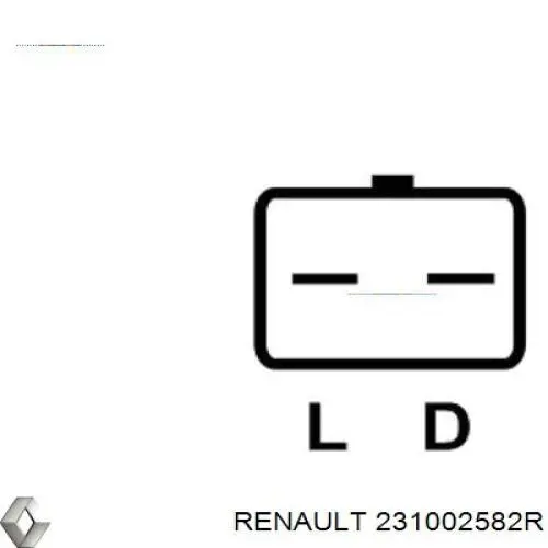 231002582R Nissan alternador