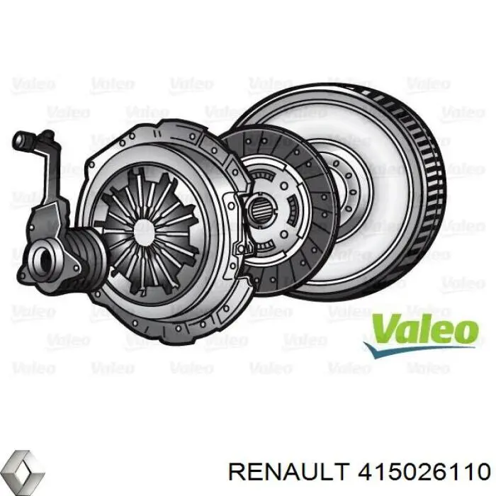 415 0261 10 Renault (RVI) volante motor