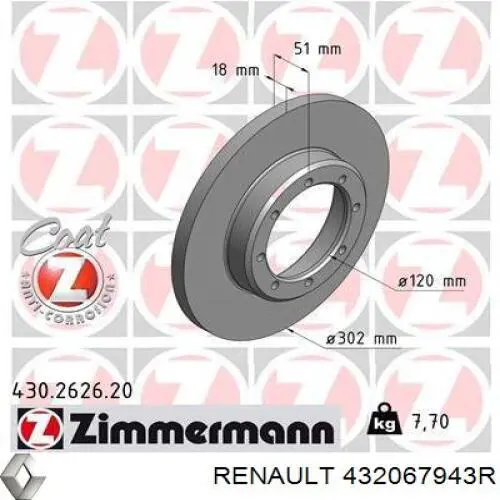 432067943R Renault (RVI) disco de freno trasero